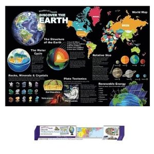 EARTH WALL CHART